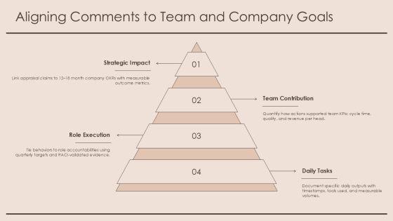 Appraisal Self Comments PPT Presentation VM