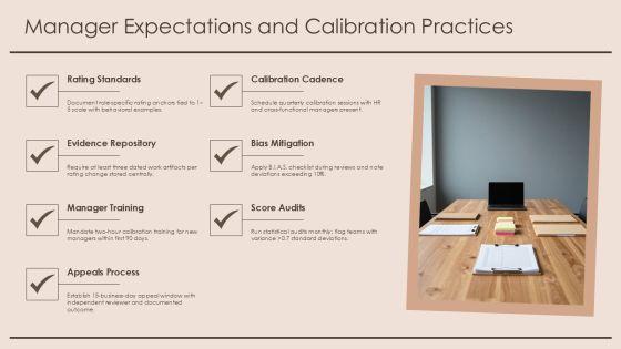 Appraisal Self Comments PPT Presentation VM