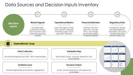Approaches Of Decision Making PPT Guidelines VM