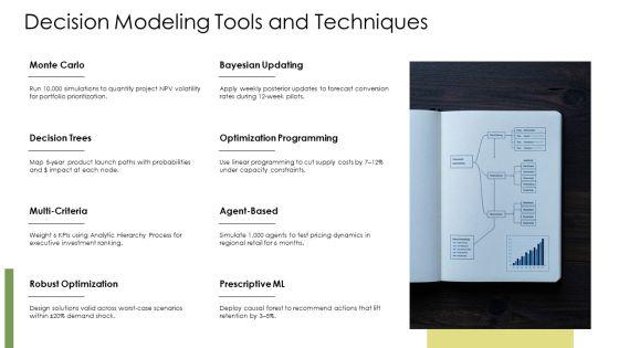Approaches Of Decision Making PPT Guidelines VM
