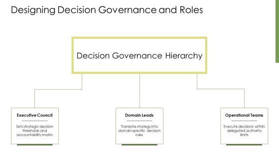 Approaches Of Decision Making PPT Guidelines VM