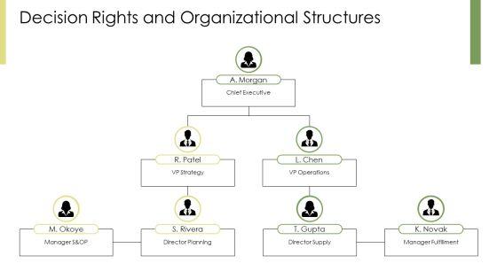 Approaches Of Decision Making PPT Guidelines VM