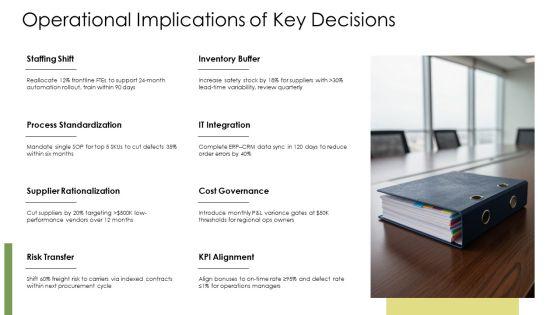 Approaches Of Decision Making PPT Guidelines VM