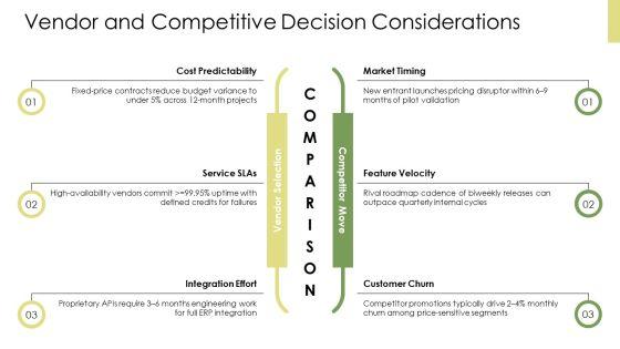 Approaches Of Decision Making PPT Guidelines VM