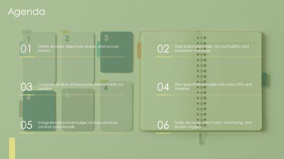 Approaches To Decision Making PPT Demonstration VM