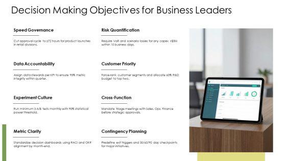 Approaches To Decision Making PPT Demonstration VM