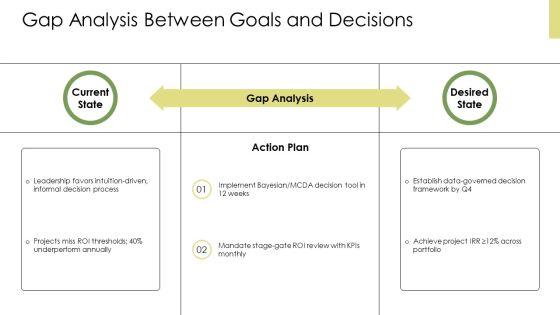 Approaches To Decision Making PPT Demonstration VM
