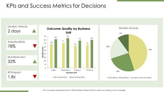 Approaches To Decision Making PPT Demonstration VM