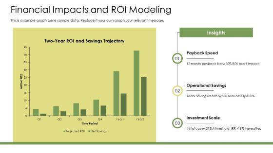 Approaches To Decision Making PPT Demonstration VM