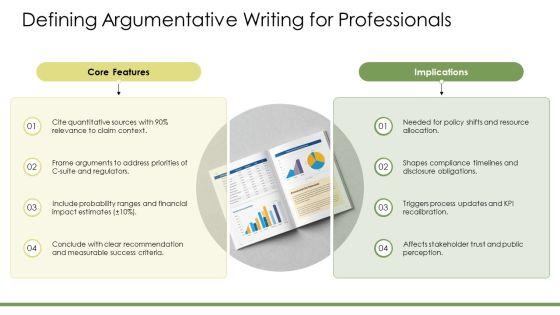 Argumentative Writing PPT Presentation VM