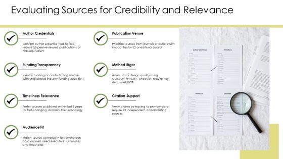 Argumentative Writing PPT Presentation VM