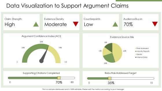 Argumentative Writing PPT Presentation VM