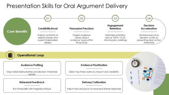 Argumentative Writing PPT Presentation VM