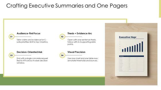 Argumentative Writing PPT Presentation VM