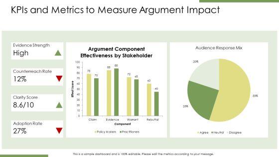 Argumentative Writing PPT Presentation VM