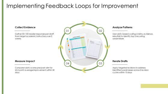 Argumentative Writing PPT Presentation VM