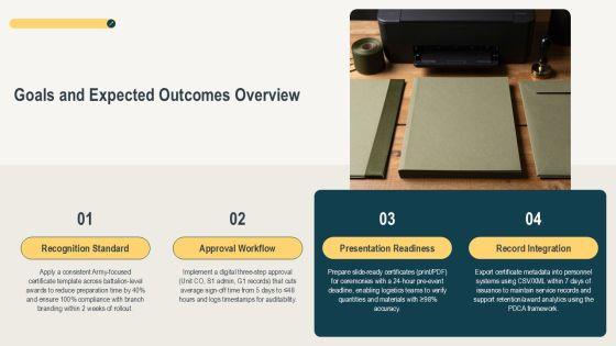 Army Certificate Of Appreciation PPT Template PPT Template VM