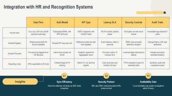 Army Certificate Of Appreciation PPT Template PPT Template VM