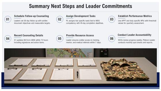 Army Initial Counseling Template PPT Graphics VM
