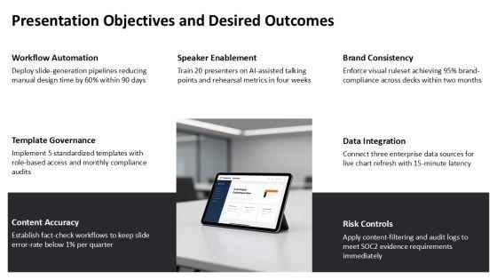 Artificial Intelligence For PowerPoint Presentation PPT Demonstration VM