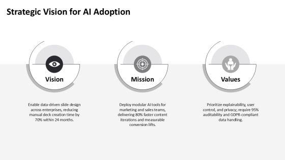 Artificial Intelligence For PowerPoint Presentation PPT Demonstration VM