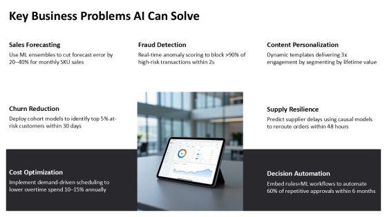 Artificial Intelligence For PowerPoint Presentation PPT Demonstration VM