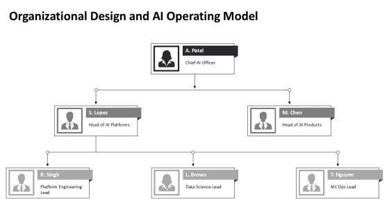 Artificial Intelligence For PowerPoint Presentation PPT Demonstration VM