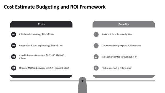 Artificial Intelligence For PowerPoint Presentation PPT Demonstration VM