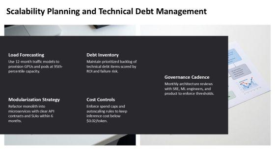 Artificial Intelligence For PowerPoint Presentation PPT Demonstration VM