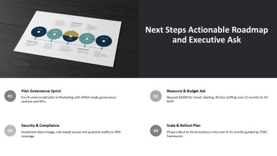 Artificial Intelligence For PowerPoint Presentation PPT Demonstration VM