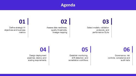 Artificial Intelligence Life Cycle PPT PowerPoint VM