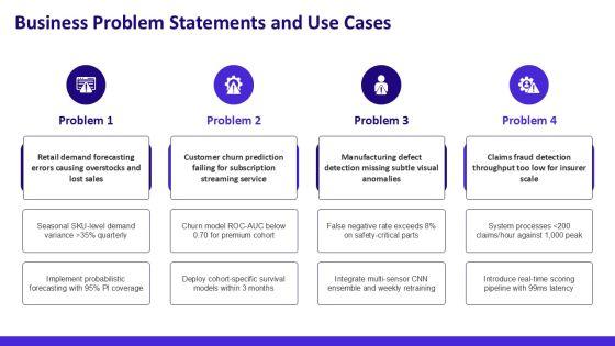 Artificial Intelligence Life Cycle PPT PowerPoint VM