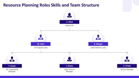 Artificial Intelligence Life Cycle PPT PowerPoint VM