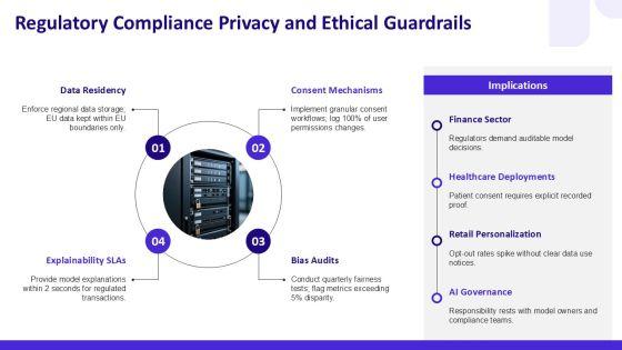 Artificial Intelligence Life Cycle PPT PowerPoint VM