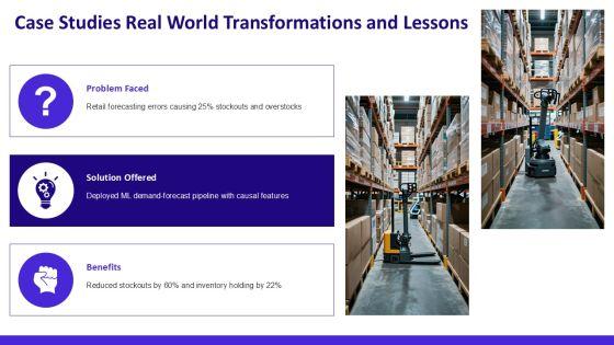 Artificial Intelligence Life Cycle PPT PowerPoint VM