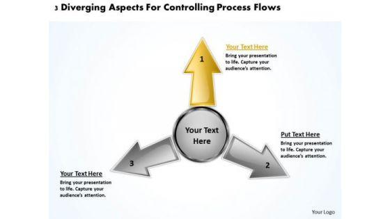 aspects_for_controlling_process_flows_relative_circular_arrow_network_powerpoint_template_1.jpg