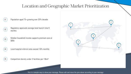 Assisted Living Marketing Plan Template PPT Mockup VM