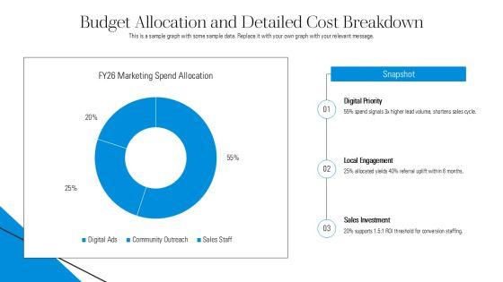 Assisted Living Marketing Plan Template PPT Mockup VM