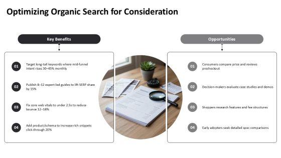 At The Prepurchase Stage Of The Consumer Purchase Decision Process PPT Structure VM