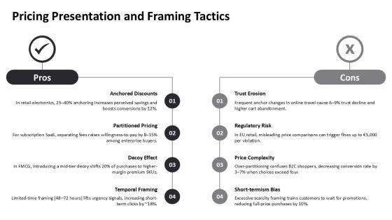 At The Prepurchase Stage Of The Consumer Purchase Decision Process PPT Structure VM