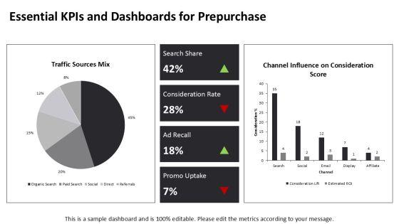 At The Prepurchase Stage Of The Consumer Purchase Decision Process PPT Structure VM
