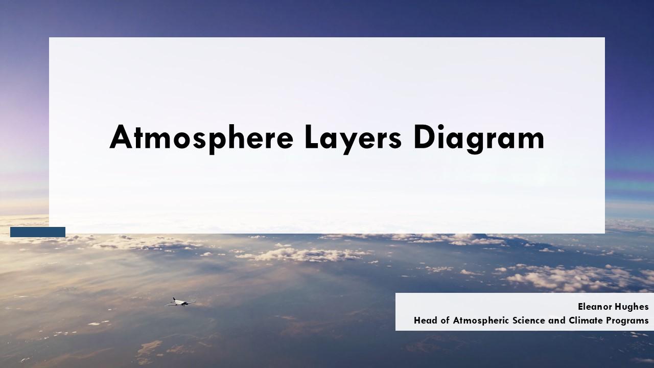 Atmosphere Layers Diagram PPT Presentation VM