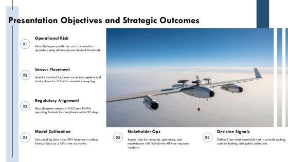 Atmosphere Layers Diagram PPT Presentation VM