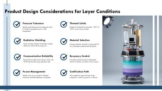 Atmosphere Layers Diagram PPT Presentation VM