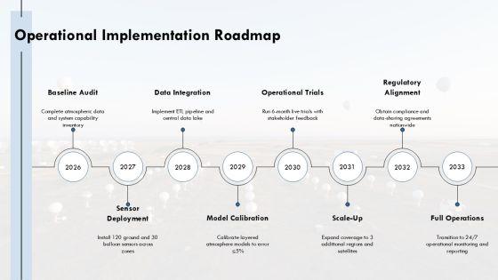 Atmosphere Layers Diagram PPT Presentation VM