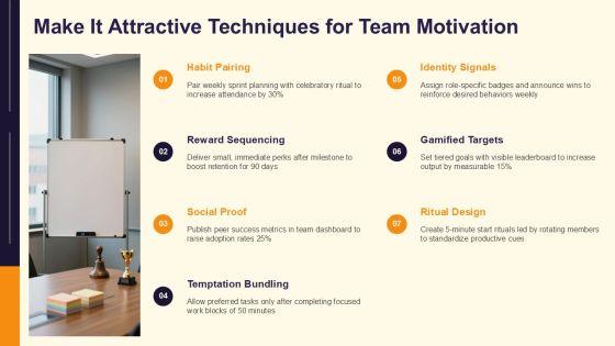 Atomic Habits Book Review PPT PPT Graphics VM
