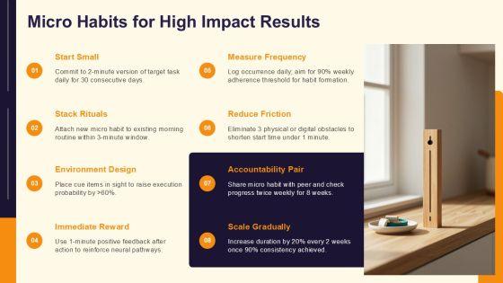 Atomic Habits Book Review PPT PPT Graphics VM