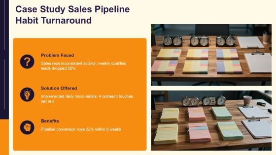 Atomic Habits Book Review PPT PPT Graphics VM