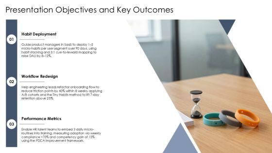 Atomic Habits Summary PPT 02 PPT Outline VM