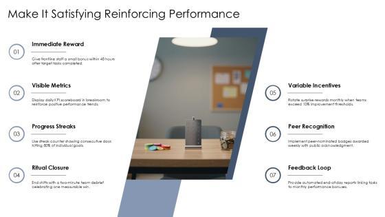 Atomic Habits Summary PPT 02 PPT Outline VM